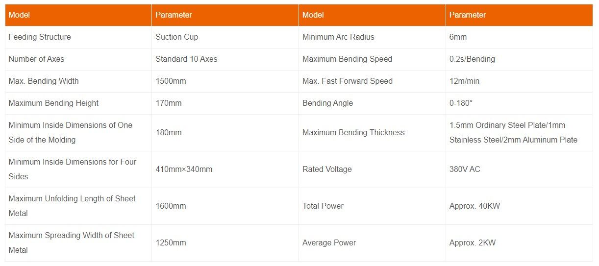 bending machine specifications